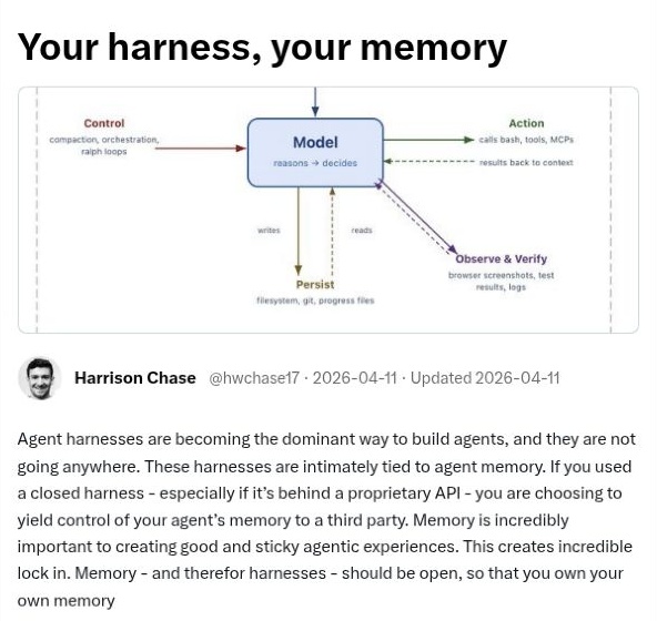Harrison Chase · 你的 Harness，决定你的记忆